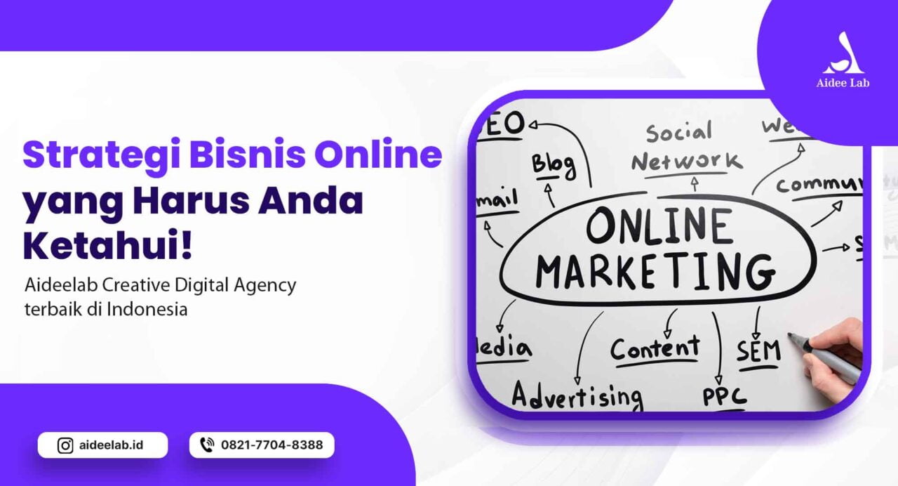 Strategi Bisnis Online yang Haru Kamu Ketahui! 1 strategi bisnis online