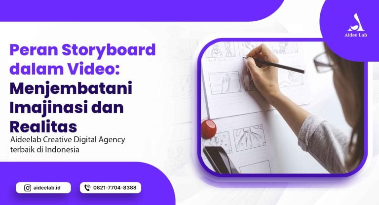 Peran Storyboard dalam Video: Menjembatani Imajinasi dan Realitas 1 peran storyboard dalam video