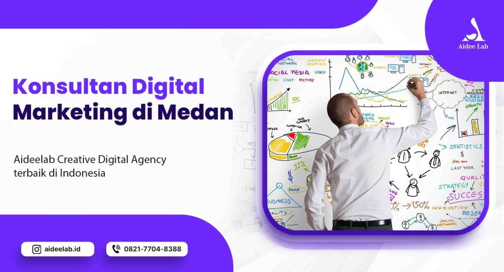 Konsultan Digital Marketing di Medan 1 konsultan digital marketing