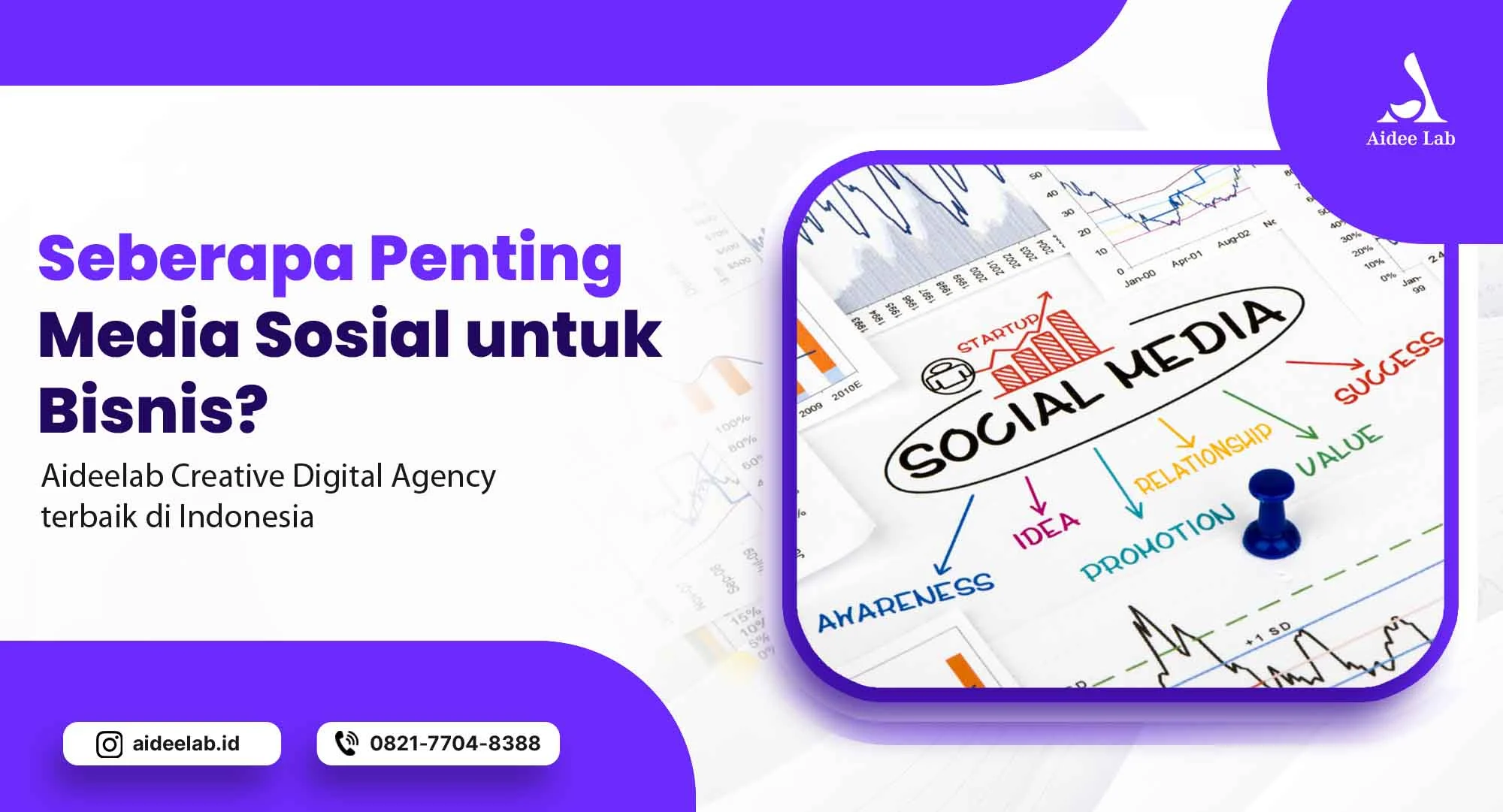 Seberapa Penting Media Sosial untuk Bisnis? 1 media sosial untuk bisnis