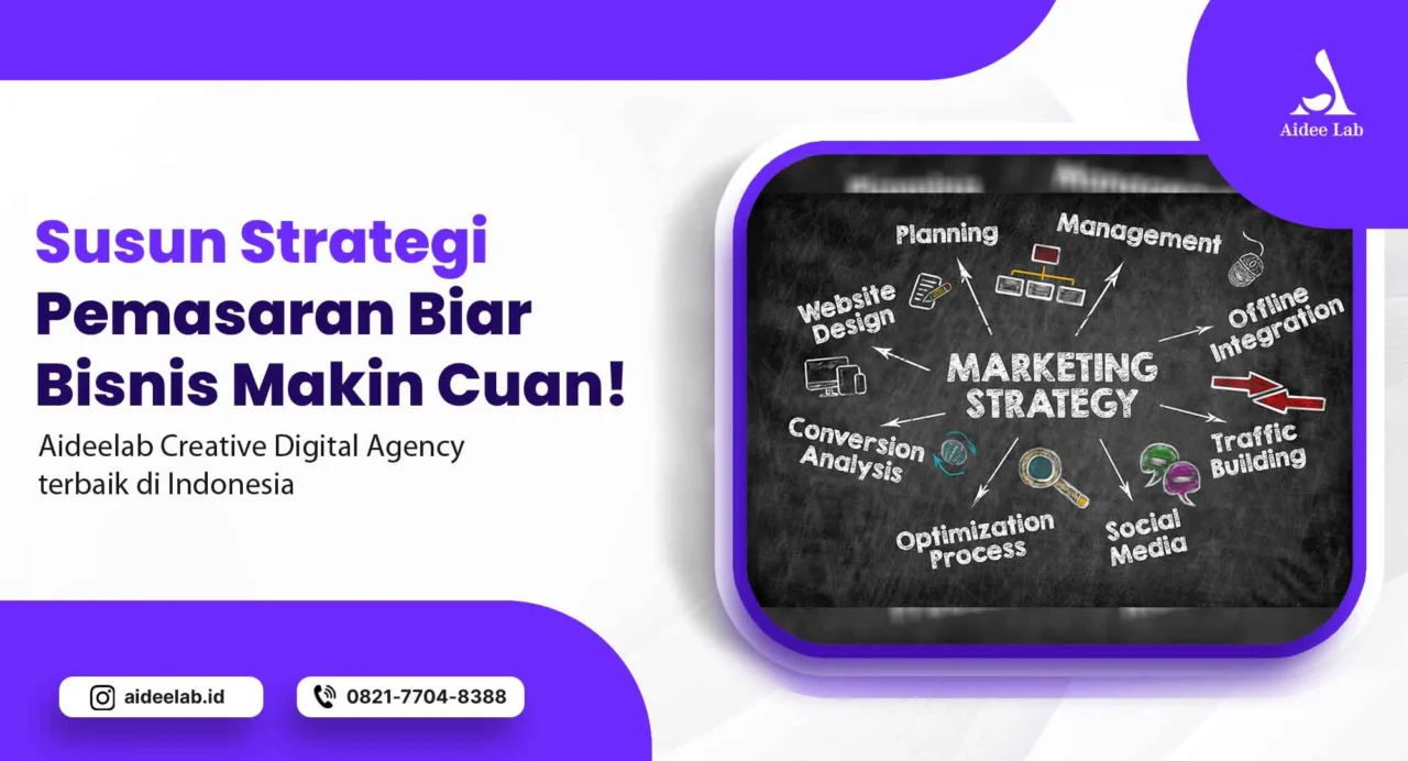 Susun Strategi Pemasaran Biar Bisnis Makin Cuan! 8 strategi pemasaran