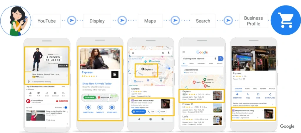 Cara Beriklan di Google dengan Mudah! 12 Beriklan di Google