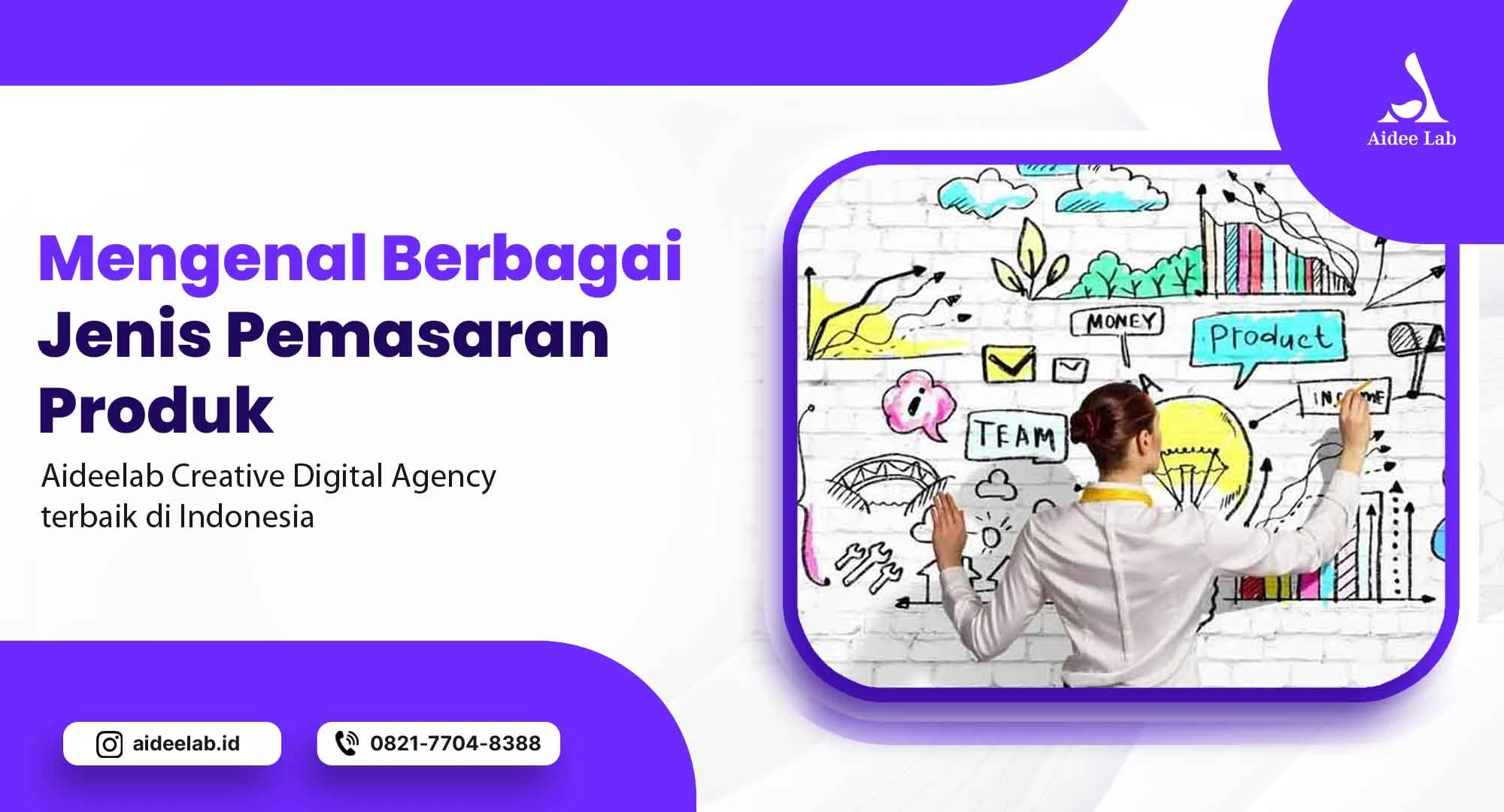 Mengenal Berbagai Jenis Pemasaran Produk 1 pemasaran produk