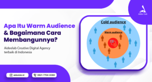 apa itu warm audience