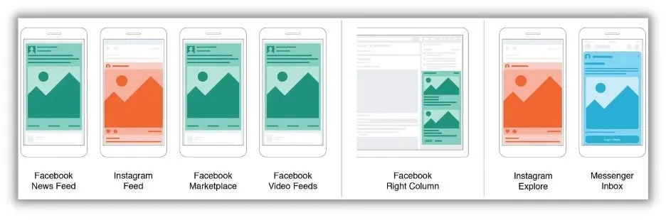 6 Tips Memilih Konten Iklan yang Ampuh Naikkan CTR 3 tips memilih konten iklan